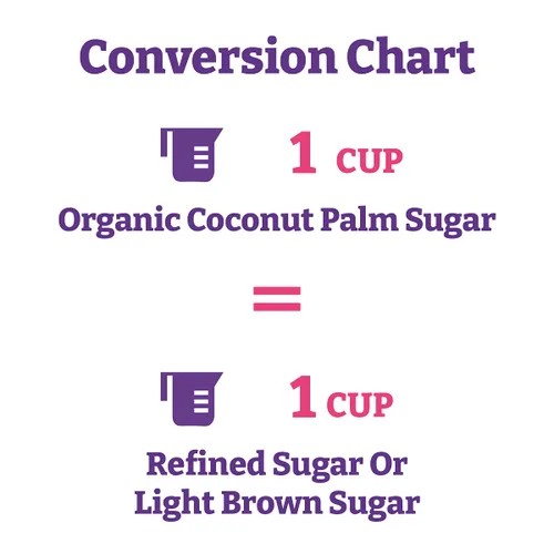 Miniatura 4 de Wholesome Sweeteners Azúcar de coco orgánico de 16 onzas, sin OMG, sin gluten y edulcorante vegano, para hornear, salsas y batidos, paquete de 3