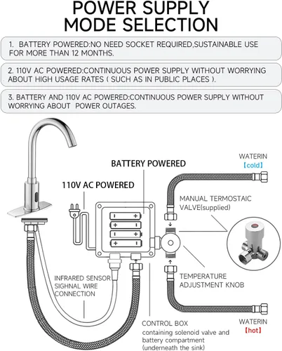 Miniatura 7 de Grifo de baño sin contacto de 3 o 1 agujero, grifo de fregadero con sensor de movimiento, grifo de agua manos libres de hospital con mezclador