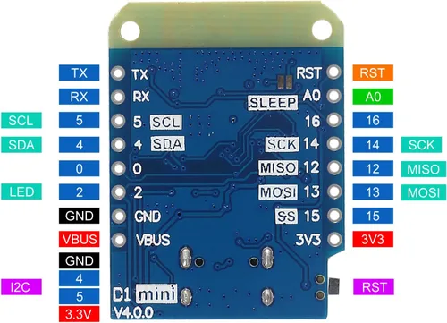 Miniatura 5 de 5pcs WeMos D1 Mini V4.0.0 Tipo-C USB WiFi Internet de las Cosas Basado en la Junta ESP8266 4MB Compatible con Arduino MicroPython Nodemcu