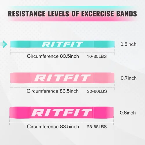 Miniatura 3 de RitFit Pull Up Assist Band - Premium Resistance Band for Pull Up Assistance, Resistance Training, Body Stretching, Powerlifting, Mobility Training