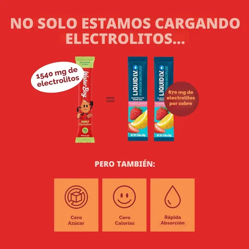 Miniatura 3 de Waterboy - Hidratación diaria, frambuesa azul, mezcla de bebida en polvo de electrolitos sin azúcar - Paquetes de hidratación de 15 ct