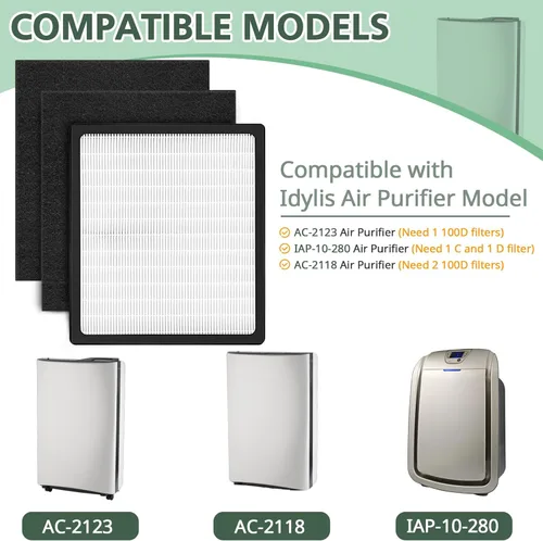 Miniatura 2 de Filtros de repuesto D para purificadores de aire Idylis IAF-H-100D AC-2118 AC-2123 IAP-10-280 IAP10280 Idylis tipo D, incluye 1 filtro HEPA y 2