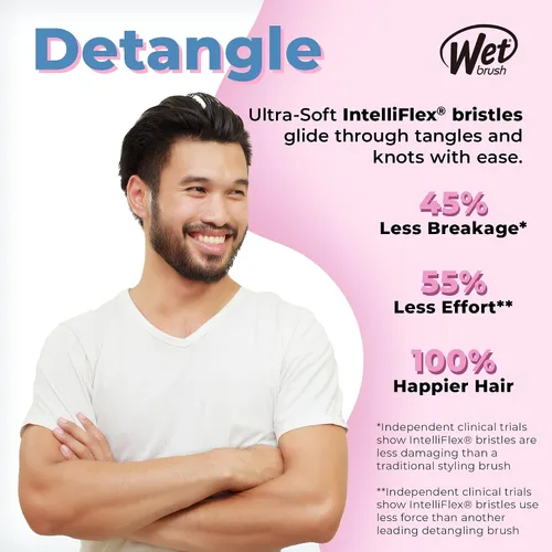 Miniatura 4 de Aqua + Detangler para hombre