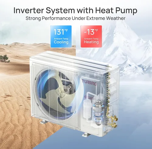 Miniatura 3 de TURBRO - Aire acondicionado Mini Split sin conductos inverter de 18.000 BTU con bomba de calor, 22 SEER2, 230V, habilitado para WiFi, enfría hasta