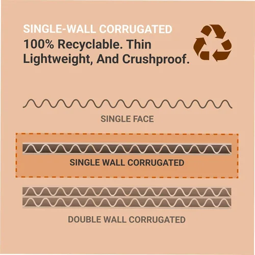 Miniatura 4 de Box USA Paquete de 10 botes de basura de cartón y contenedores de reciclaje reutilizables o desechables para fiestas, eventos al aire libre