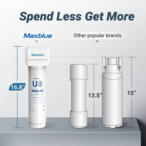Miniatura 7 de Outlet Maxblue U8-ST - Filtro de agua para debajo del fregadero, 2 años de alta capacidad, reduce el plomo, cloro, metales pesados, mal sabor