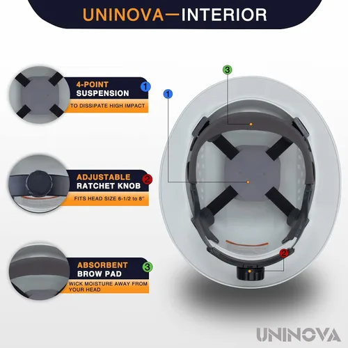 Miniatura 6 de Casco de seguridad de ala completa ventilado, casco de seguridad UNINOVA ANSI Z89.1, aprobado por la OSHA, cascos de construcción para hombres