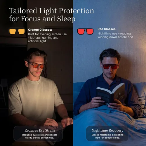 Miniatura 4 de Nox Sleep Lentes de bloqueo de luz azul para hombres, antifatiga ocular, para computadora y juegos, bloquean el 95% de la luz azul, reducen