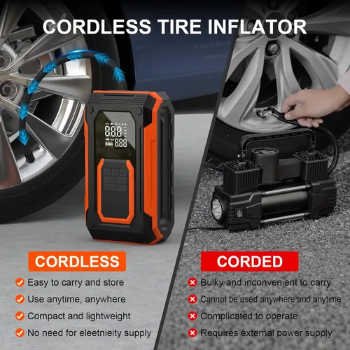 Miniatura 6 de ZSX Inflador de neumáticos, compresor de aire portátil, bomba de aire inalámbrica de 150 PSI para neumáticos de automóvil, doble potencia, batería