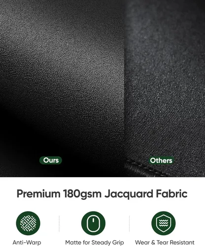 Miniatura 2 de ALOANES - Alfombrilla de escritorio negra impermeable, alfombrilla grande para mouse con alfombrilla extendida, con base antideslizante, borde