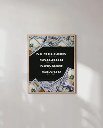 Miniatura 5 de HAUS AND HUES Pósteres de dinero para hombres – Pósteres motivacionales para oficina, arte de pared de monopolio, carteles inspiradores y en el 1