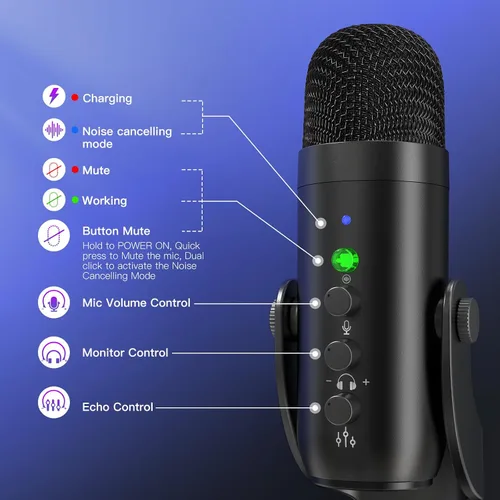 Miniatura 3 de ZealSound Micrófono de podcast, paquete de equipo de podcast para iPhone, PC, iPad Android, micrófono USB inalámbrico dual de 2.4 GHz con reducción