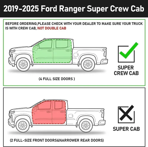Miniatura 2 de SMANOW Estribos laterales compatibles con Ford F150 SuperCrew Cab 2009-2014 con 4 puertas de tamaño completo. Revestimiento de polvo negro