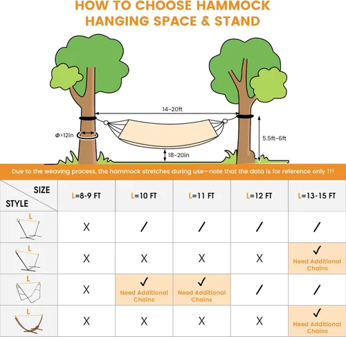Miniatura 6 de Lazy Daze Hammocks Hamaca doble brasileña de algodón, extra grande, portátil, para acampar al aire libre, con correas para árboles y bolsa de viaje