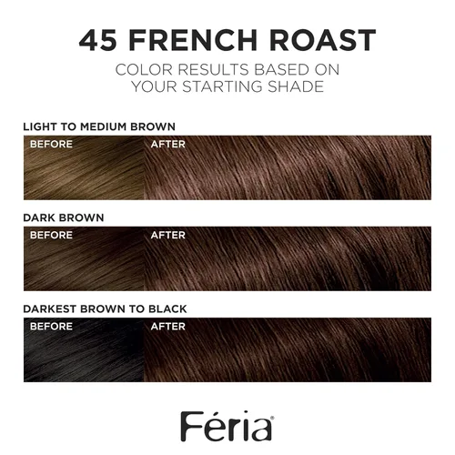Miniatura 2 de L'Oreal Paris Feria - Tinte permanente multifacético y brillante, 45 French Roast (castaño bronceado intenso), paquete de 1 45 Asado francés