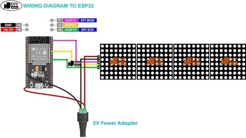 Miniatura 6 de Pantalla de matriz de puntos FC16 4 en 1 32x8 con chip MAX7219 - Compatible con Arduino, ESP32, ESP8266, Raspberry Pi, MicroPython - Módulo