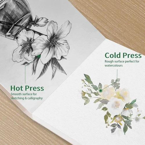 Miniatura 3 de Koncci Papel de acuarela A4, almohadilla de papel de color de agua de prensa en frío, 140 libras/300 gsm, 8.3 x 11.7 pulgadas, encuadernado