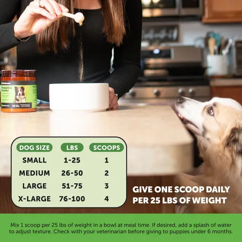 Miniatura 5 de Pet Honesty - Suplemento de probióticos y calabaza en polvo totalmente natural para perros - Prebióticos, probióticos, enzimas y antioxidantes