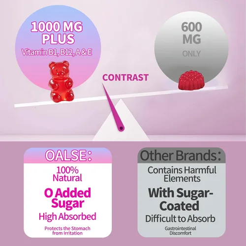 Miniatura 6 de Gomitas de ácido alfa lipoico de 1000 mg con vitamina B1, B12, A, E, suplemento de ALA masticable de alta absorción sin azúcar para apoyo