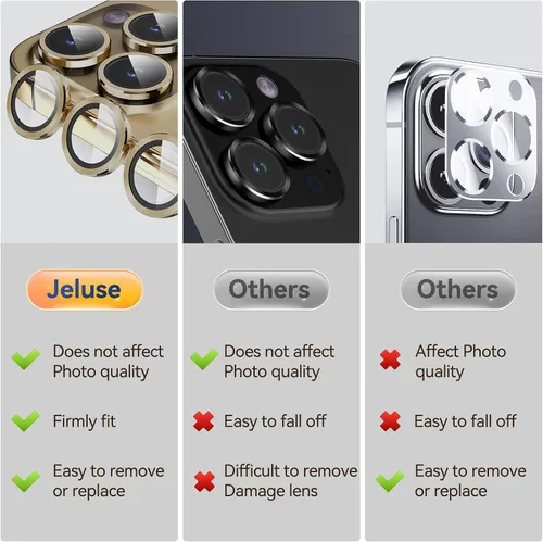 Miniatura 4 de Jeluse Protector de lente de cámara para iPhone 17 Pro Max/17 Pro/16 Pro Max/16 Pro/15 Pro Max/15 Pro/14 Pro Max/14 Pro, kit de alineación de Oro+15