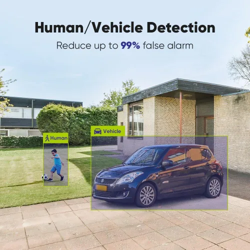 Miniatura 2 de SANNCE Sistema de cámara de seguridad DVR de 8 canales 1080P y 4x2.0MP para interiores y exteriores, IP66, cámaras CCTV resistentes a la intemperie