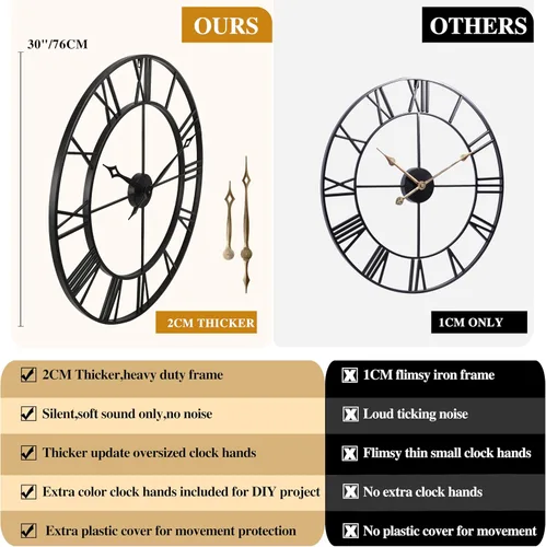 Miniatura 3 de CLXEAST Reloj de Pared Grande de 30 Pulgadas Moderno, de Gran Tamaño con Números Romanos Decorativo de Metal Negro Reloj de Pared para Decoración