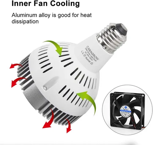 Miniatura 4 de CANAGROW - Luz LED de cultivo de espectro completo de 35 W para plantas de interior, lámparas de cultivo para invernaderos hidropónicos, plantas