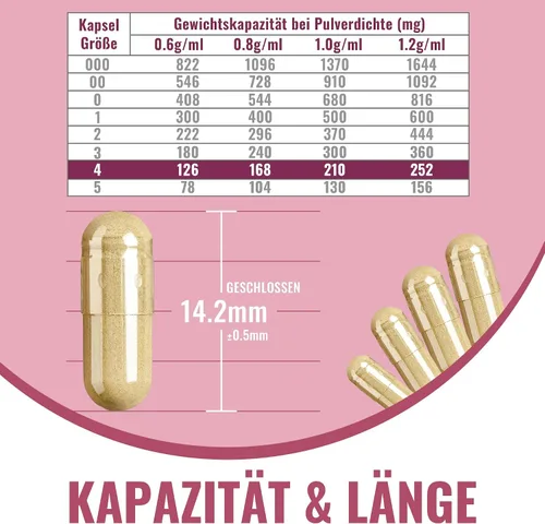 Miniatura 3 de Cápsulas vacías de gelatina tamaño 4 cápsulas vacías transparentes, 100 unidades, cápsulas de gel pequeñas rellenables, cápsulas de gelatina DIY, 4