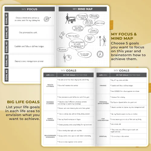 Miniatura 6 de Clever Fox Planner – Planificador semanal y mensual sin fecha para productividad, manejo del tiempo y objetivos – Diario organizador – A5