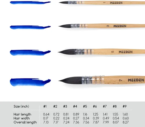 Miniatura 5 de MEEDEN Pinceles de acuarela profesionales – Paquete de 4 pinceles sintéticos de ardilla para artistas con mango de madera de haya, ideal