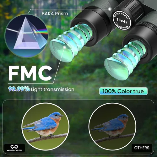 Miniatura 5 de Prismáticos WOSPORTS de 10x42 para Adultos - Prismáticos Impermeables IP67 para Observación de Aves, Acampada, Senderismo