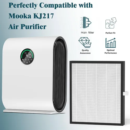Miniatura 2 de Paquete de 2 filtros de repuesto KJ217 compatibles con purificador de aire Mooka KJ217, filtro 3 en 1 con filtro de carbón activado