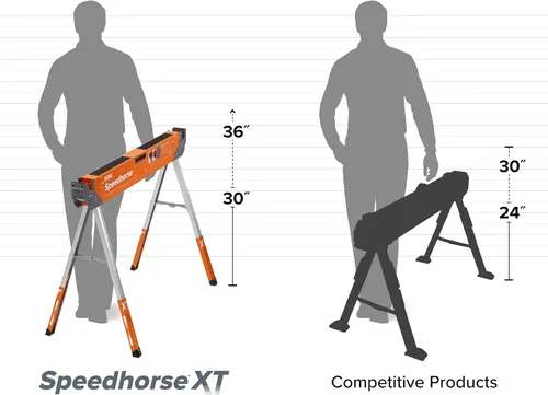 Miniatura 13 de Bora Portamate Speedhorse XT Par de caballetes - Paquete de dos, patas ajustables en altura de 30-36 pulgadas, parte superior de metal para 2x4