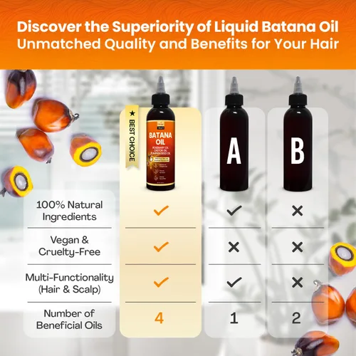 Miniatura 7 de Aceite de batana para el crecimiento del cabello con aceites de romero, ricino y semilla de calabaza, fórmula hondureña 100% pura sin refinar