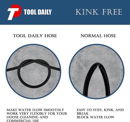 Miniatura 9 de Tool Daily Manguera de lavadora de alta presión, 25 pies x 1/4 pulgadas, 3600 PSI, M22 0.551 in, manguera de repuesto para la mayoría de las marcas