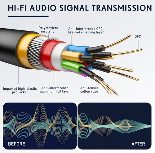Miniatura 4 de Copkim Paquete de 10 cables XLR brillantes de 6 pies, 3 pines, cable de micrófono XLR equilibrado a macho a hembra para micrófono, mezclador