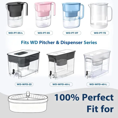 Miniatura 5 de Filtro de agua de repuesto para todos los sistemas de filtración de jarra de gota de agua, apto para gotas de agua, WD-PF-01A Plus, reduce PFAS
