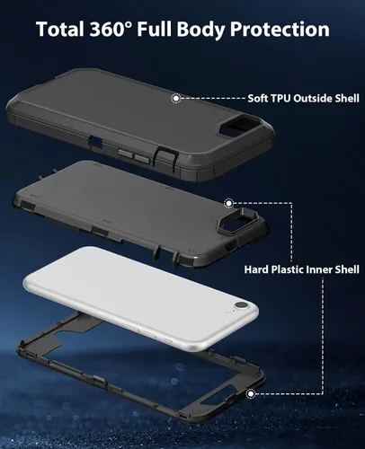 Miniatura 6 de Jelanry para iPhone 5/ 5S/ SE 1ª Generación (2016) Funda de uso rudo resistente a prueba de golpes de doble capa, carcasa protectora deportiva