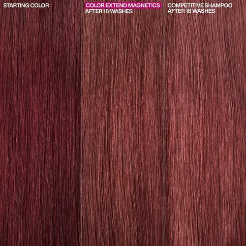 Miniatura 5 de Redken Color Extend Magnetics Conditioner For Color-Treated Hair - Protects Vibrancy & Adds Shine With Amino Acids, Sulfate-Free