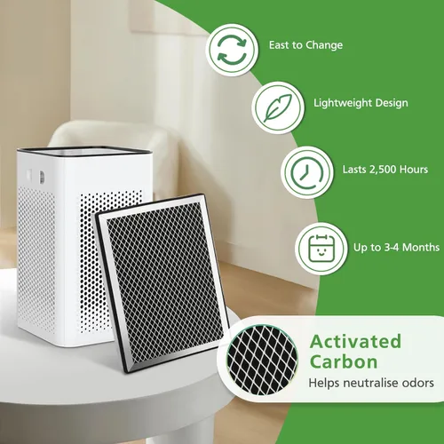 Miniatura 6 de Filtro de repuesto modelo 25, compatible con purificador de aire de la serie MA 25W/25B/25S, filtro de carbón activado 3 en 1 para humo de incendios