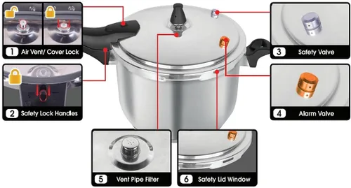 Miniatura 9 de Olla a presión de acero inoxidable con cesta de vapor, cocción más rápida y liberación de presión de seguridad (7 litros)