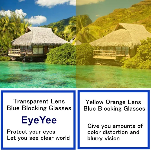 Miniatura 5 de Lentes de lectura para computadora con bloqueo de luz azul - Lentes de lectura antirreflejos, antifatiga, peso ligero para mujeres y hombres