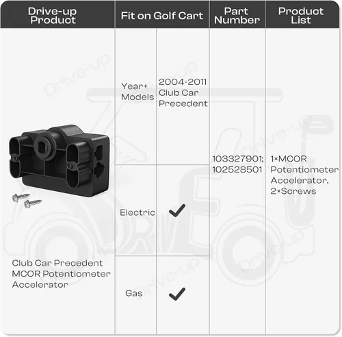 Miniatura 7 de DRIVE UP Controlador de motor MCOR para carrito de golf 2004-2011, acelerador potenciómetro MCOR precedente para coche club, reemplazo 103327901