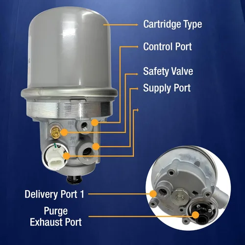 Miniatura 2 de TORQUE Secador de aire AD-IP (reemplaza a Bendix 065612, Haldex 109477X) (TR065612)