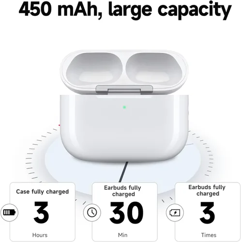Miniatura 5 de Funda de carga de auriculares inalámbricos de repuesto para Airpods Pro 3, compatible con Airpod Pro de 3 generación con puerto de carga USB-C