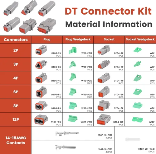 Miniatura 2 de GKG DTK1-1 - Juego de conectores Deutsch de 6 juegos (2/3/4/6/8/12 pines), conectores DT Deutsch impermeables IP68, conectores de cable eléctrico