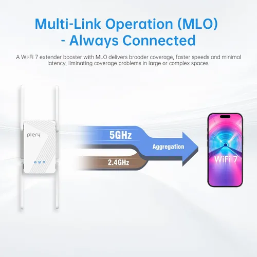 Miniatura 4 de Amplificador de señal WiFi 7 para el hogar Extensor de Internet WiFi Booster cubre hasta 10,000 pies cuadrados Repetidor WiFi de alta velocidad
