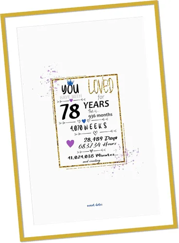 Miniatura 3 de Póster de libro de invitados para fiesta de cumpleaños número 16, pancarta de decoración de centro de mesa para mujeres u hombres que cumplen 16