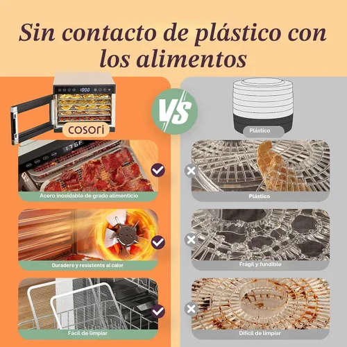 Miniatura 4 de Cosori Deshidratador de alimentos para cecina, control de temperatura de 176 °F, 5 bandejas de acero inoxidable con espacio de secado de 5.1 pies