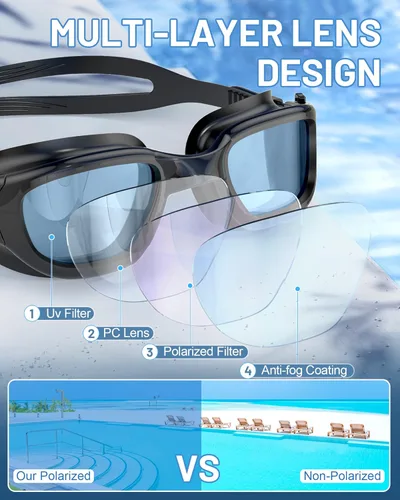 Miniatura 3 de Gafas de natación polarizadas, gafas de natación unisex para adultos, antivaho, anti UV, vista amplia, gafas de piscina para hombres y mujeres